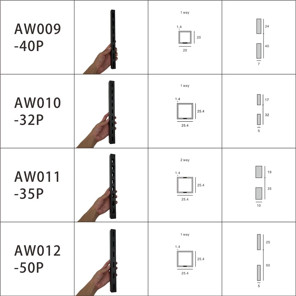 Single Slot Wall Strip